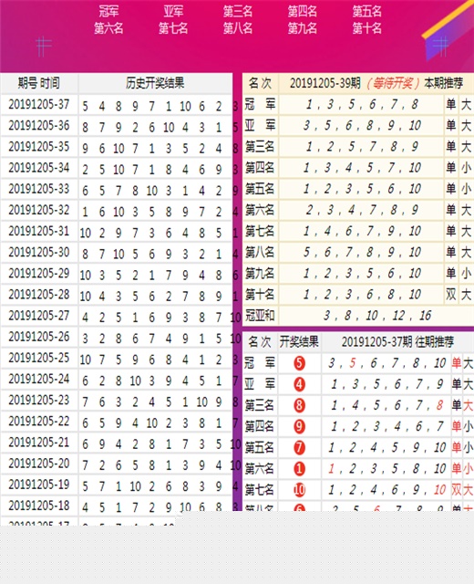 新澳今晚上9点30单双参考，探索背后的秘密与策略，新澳今晚9点30单双参考，背后的秘密与策略探索