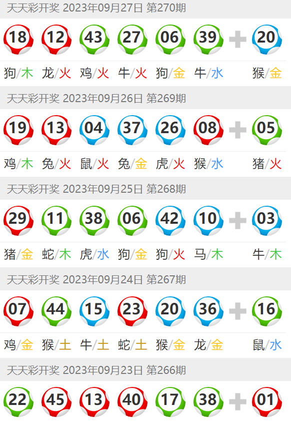 澳门天天彩精准免费查询