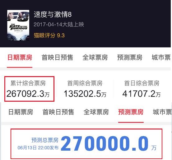精准管家婆凤凰网百晓，揭秘数字背后的秘密，精准管家婆凤凰网百晓，揭秘数字背后的秘密真相