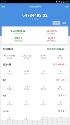 揭秘7777888888精准管家婆免费内容——全方位解析与使用指南，揭秘全方位精准管家婆7777888888免费内容解析与使用指南