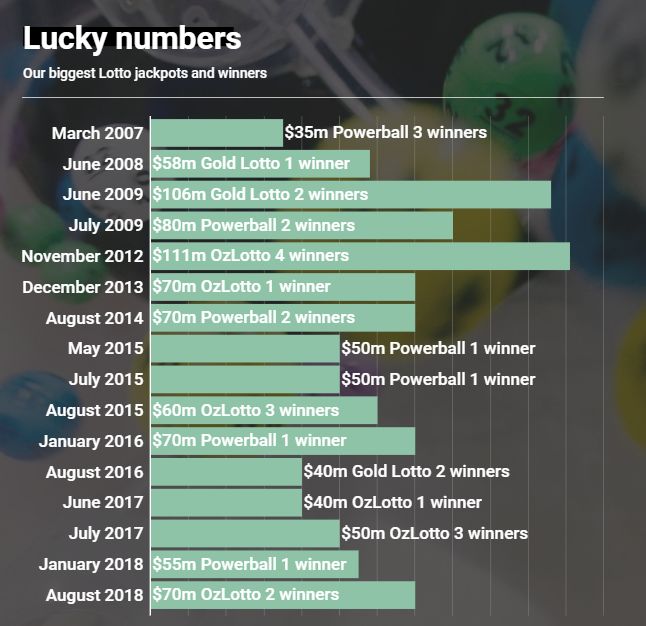 新澳今晚9点30分开奖结果揭晓，精彩瞬间不容错过。掳慕裢9点30分开奖结果揭晓，激动人心的瞬间！