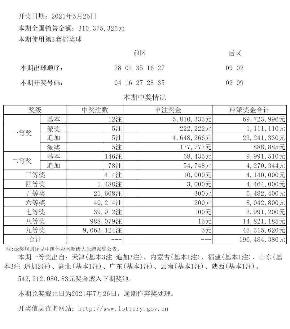 新澳今天晚上9点35