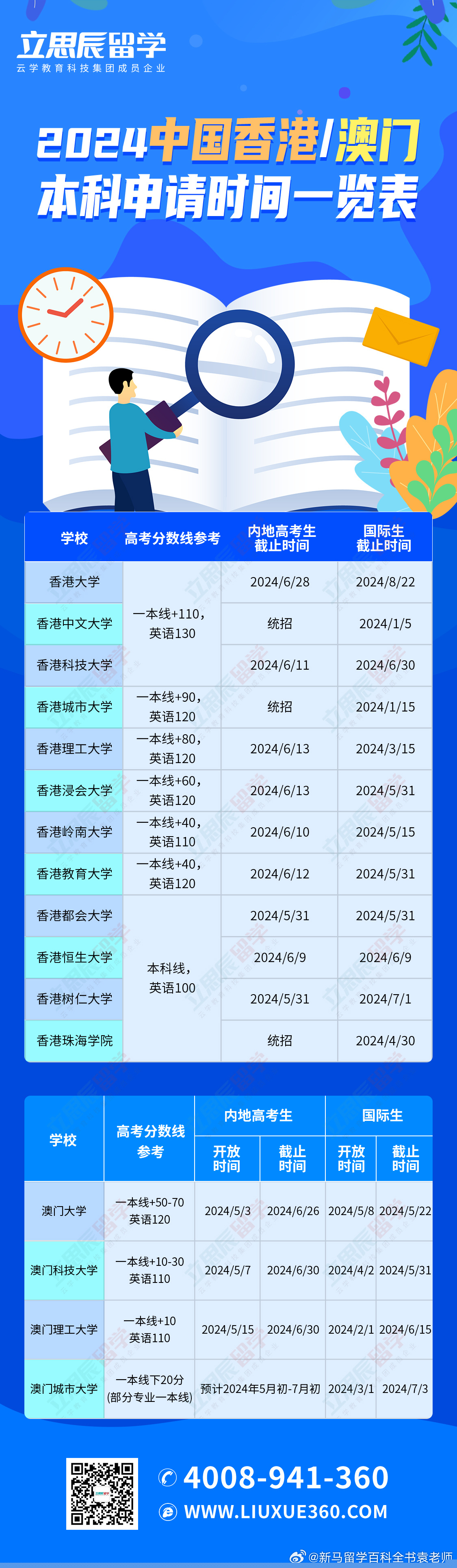 澳门历史探索