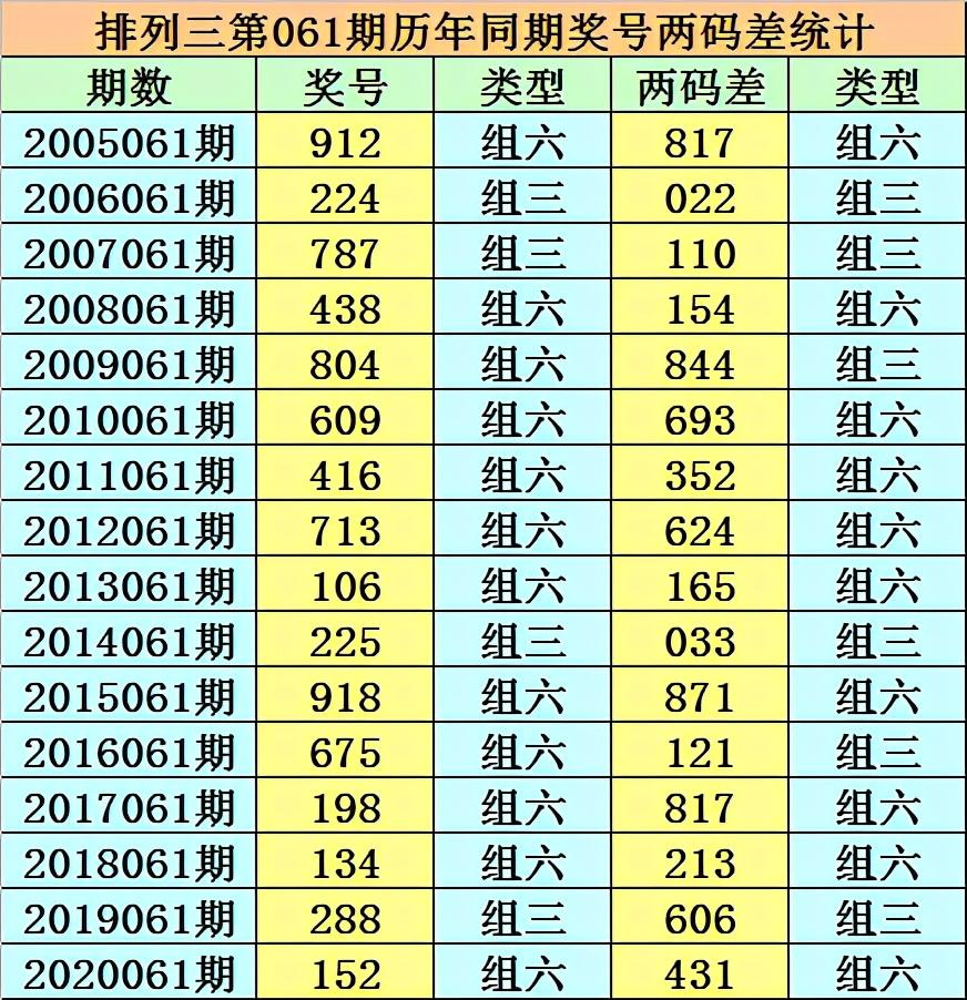 香港二四六开奖结果开奖号码——揭秘彩票背后的秘密，香港彩票开奖结果揭晓，揭秘二四六开奖号码背后的秘密