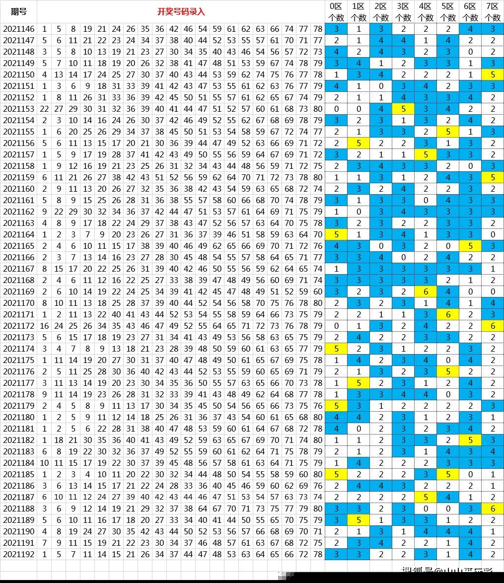 三字爆特肖，揭秘生肖魅力与SEO优化策略，揭秘生肖魅力与SEO优化策略，三字关键词特肖分析