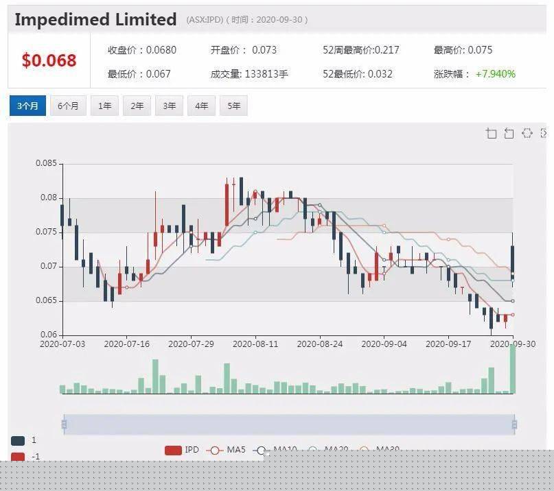 新澳今晚上9点30开奖结果，一手掌握今晚开奖动态，新澳今晚9点30开奖结果揭晓，掌握最新动态