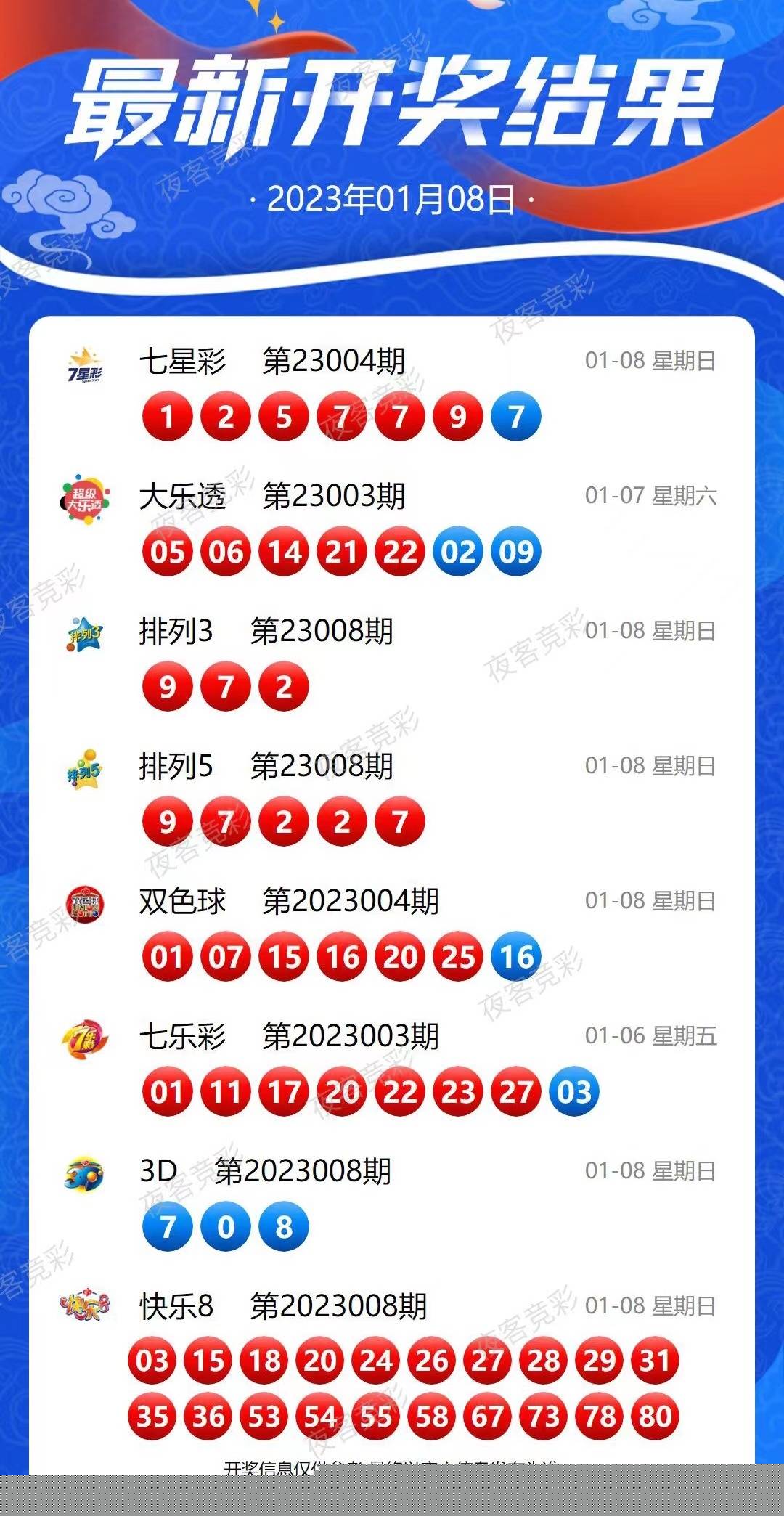新澳芳草地今晚9点30开奖结果揭晓，全方位解读与预测，新澳芳草地彩票开奖结果揭晓，全方位解读与预测
