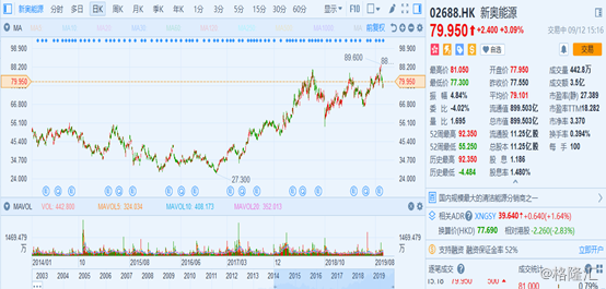 揭秘新奥开奖历史，展望未来的新篇章（2025新奥开奖历史），揭秘新奥开奖历史，展望未来的新篇章，新奥开奖走向（2025展望）