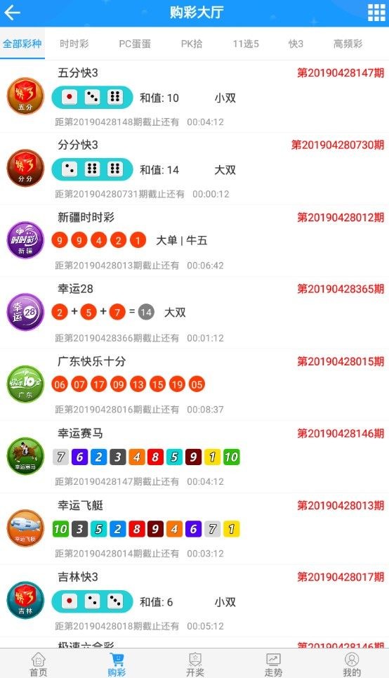 47766.com奥彩开奖结果