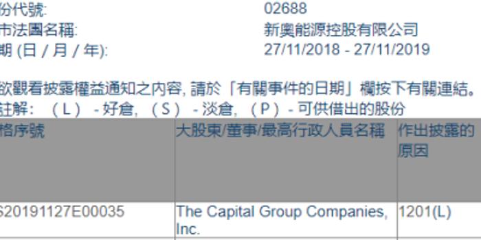 香港 第44页