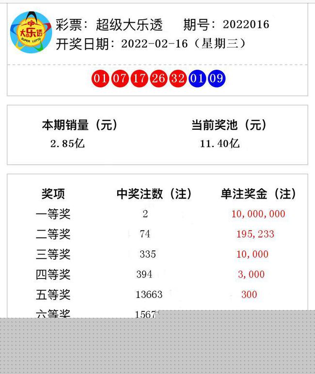 新奥开奖结果