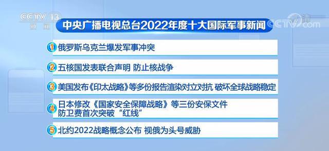 中央台是否会准备战争的新闻？解读与分析，中央台对战争话题的新闻准备与解读分析