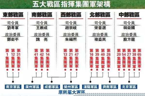 澳门 第39页