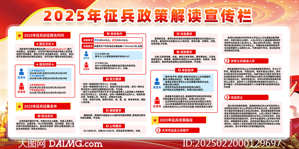 最新征兵政策解读与深度解析，最新征兵政策解读与深度剖析