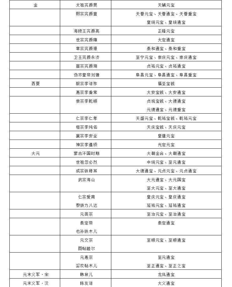 历届阅兵表一览表，回顾历史，展望未来，历届阅兵表一览，历史回顾与未来展望