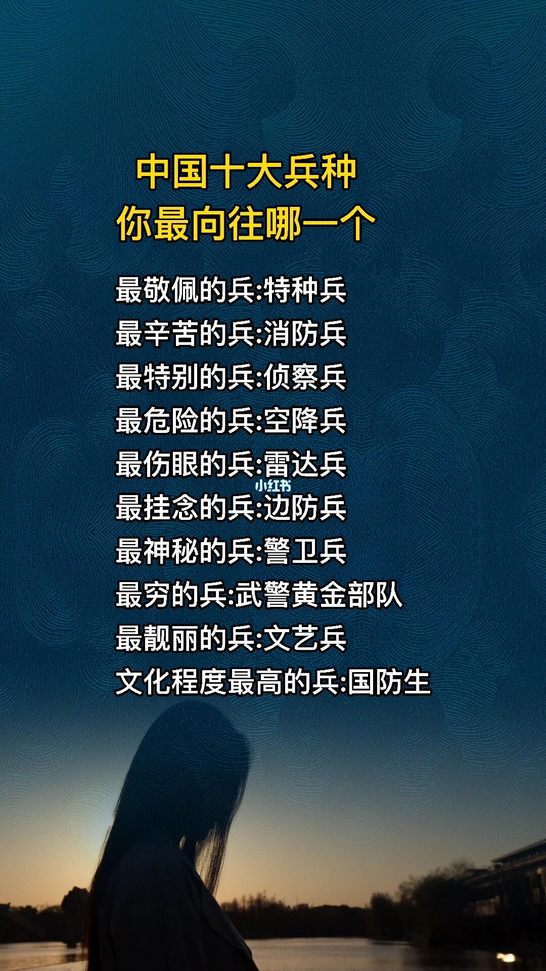中国十大王牌武器，力量与技术的完美结合，中国十大王牌武器，力量与技术的巅峰结合
