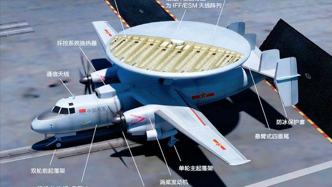 中国预警机型号概览，中国预警机型号全面解析