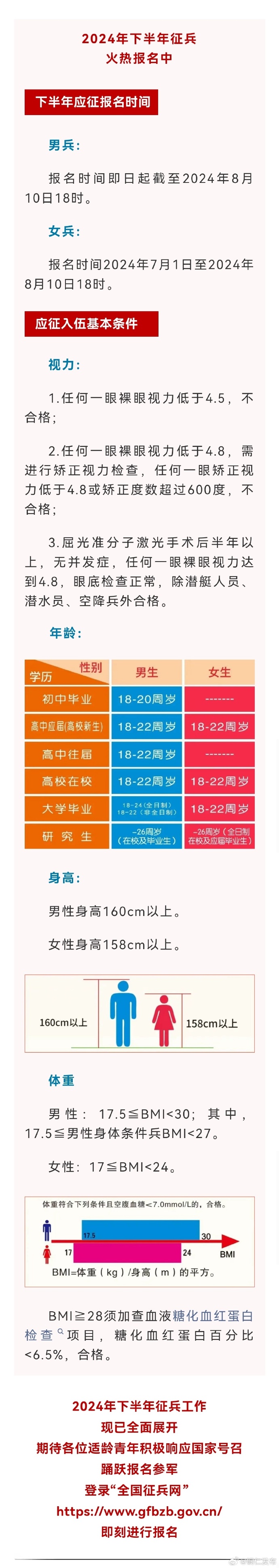 关于2024年下半年征兵报名时间，你需要知道的一切，2024年下半年征兵报名时间详解，全方位了解报名流程与注意事项