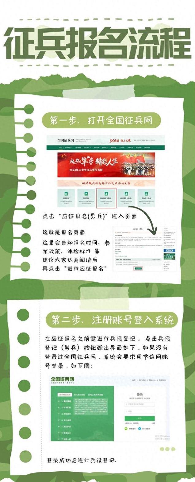 全国征兵报名网站官网SEO文章，全国征兵报名网站官网SEO优化解析