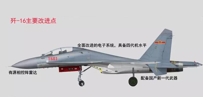 歼-16战机，探索中国航空力量的新一代杰作，歼-16战机，中国航空力量的新一代探索杰作