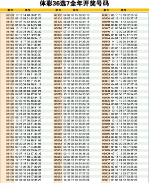 澳门六会彩开奖结果查询第129期，全面解析与实时更新，澳门六会彩第129期开奖结果解析与实时更新查询