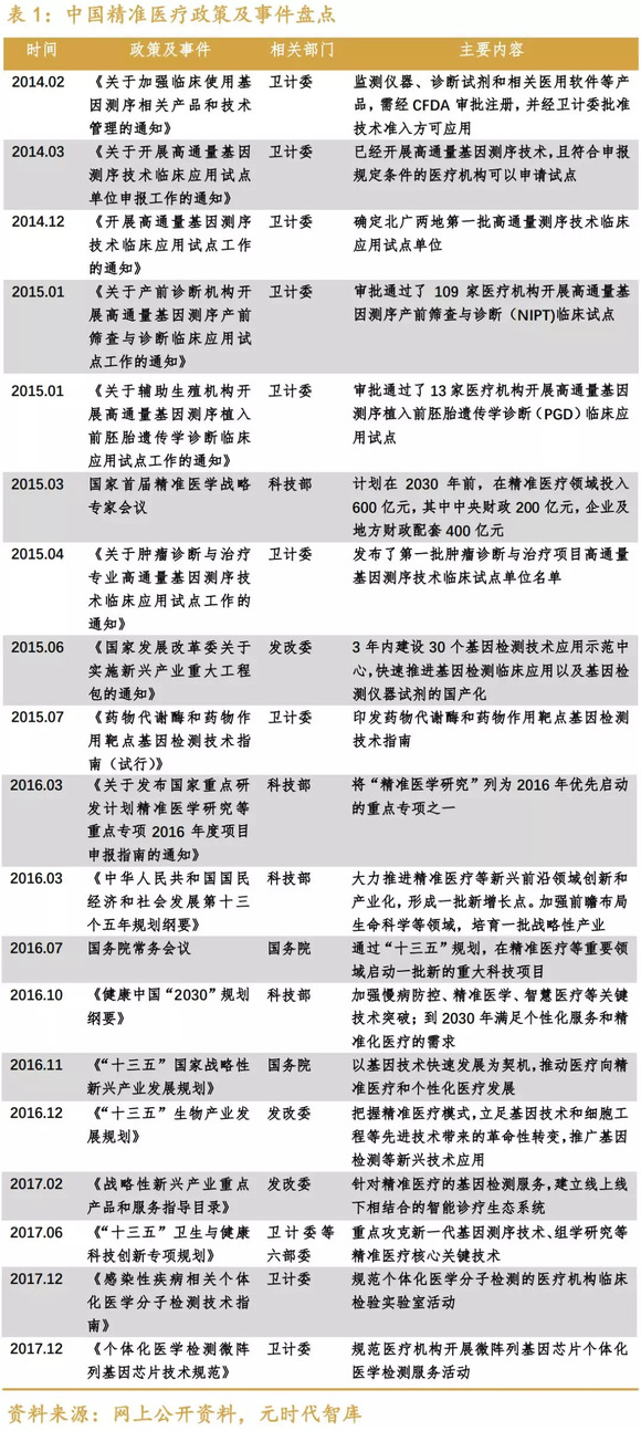 揭秘彩票奥秘，精准四肖预测与策略解析（77777888），揭秘彩票奥秘，精准四肖预测与策略解析（独家揭秘77777888）