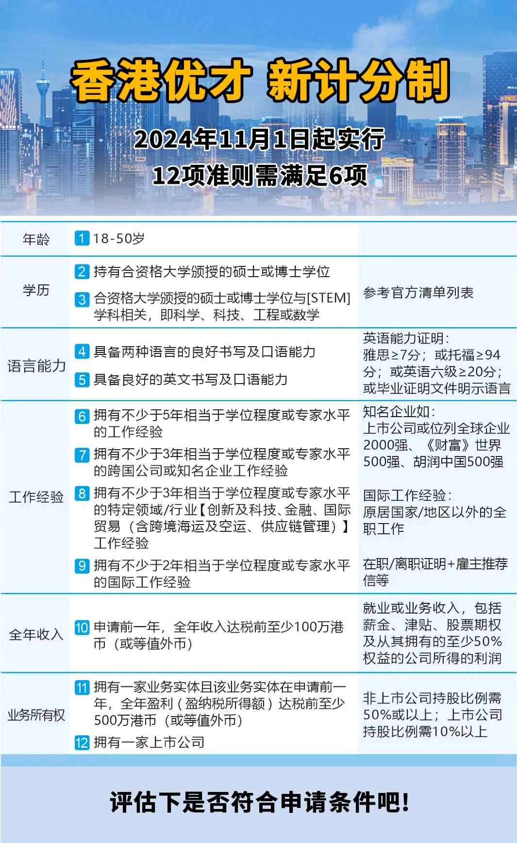 探索未来的数据宝藏，2025年香港六合资料总站展望，探索未来数据宝藏，2025年香港六合资料总站展望
