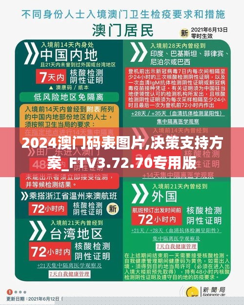 澳门2025最新码表，全面解析与SEO优化策略，澳门2025最新码表解析与SEO优化策略指南