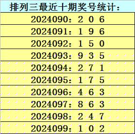 澳门一码一码精准预测
