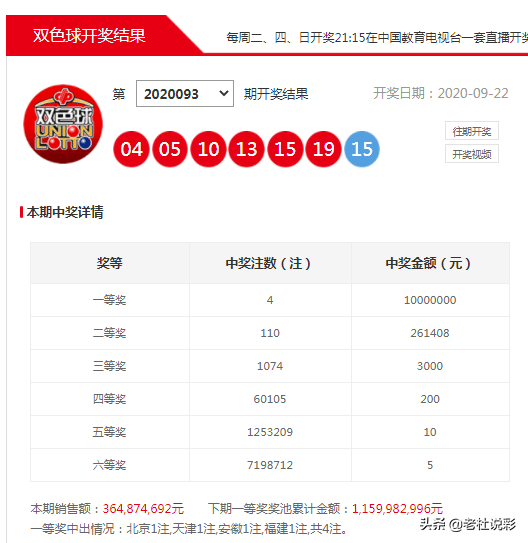 王中王094期指一生肖，揭秘背后的奥秘与意义，揭秘生肖奥秘，王中王生肖揭秘与意义探索