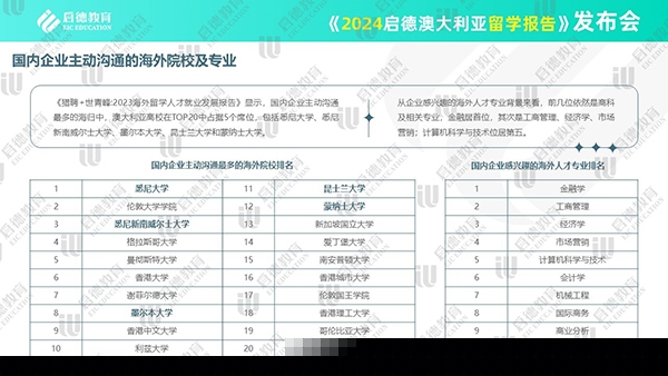 新澳2025最新资料24码，全面解析与深度研究，新澳2025最新资料解析与深度研究，揭秘24码全貌
