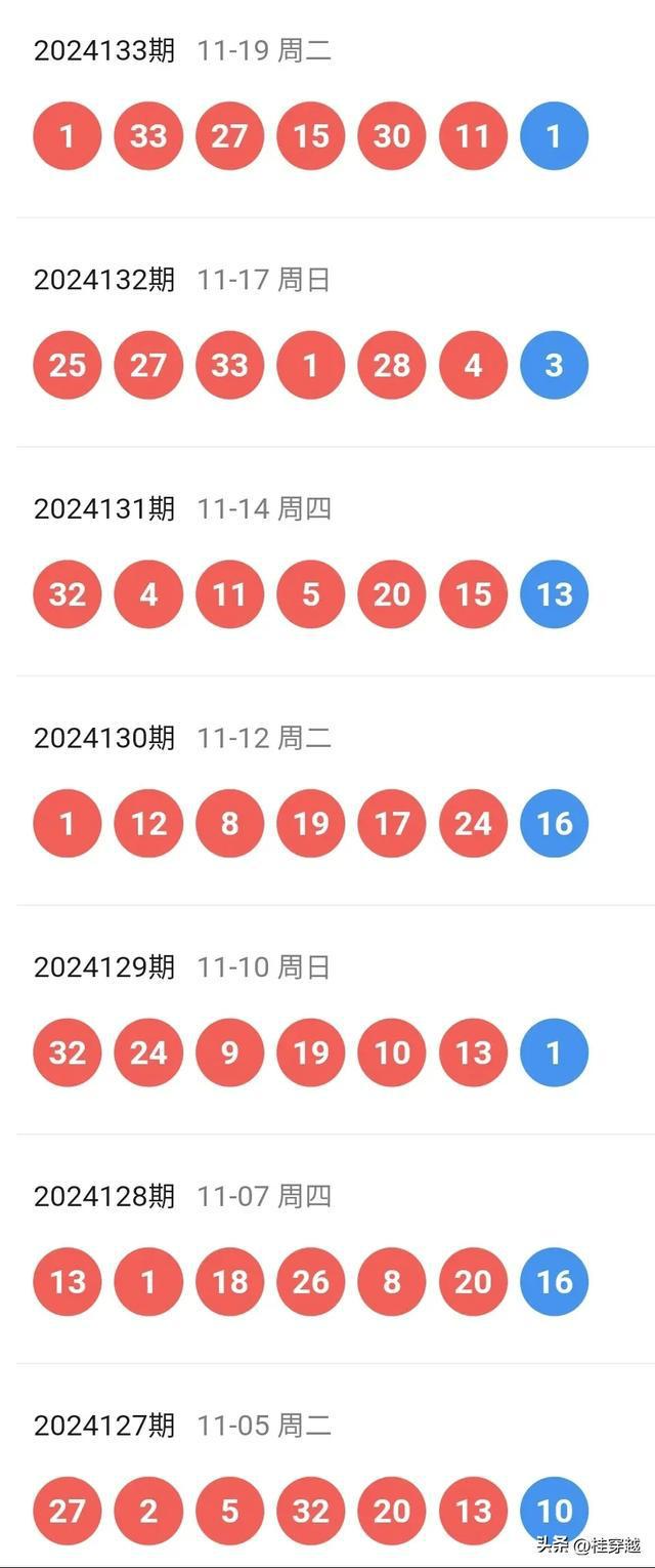 新澳今晚开什么号码——揭秘彩票号码背后的秘密，揭秘彩票号码背后的秘密，新澳今晚开奖号码预测