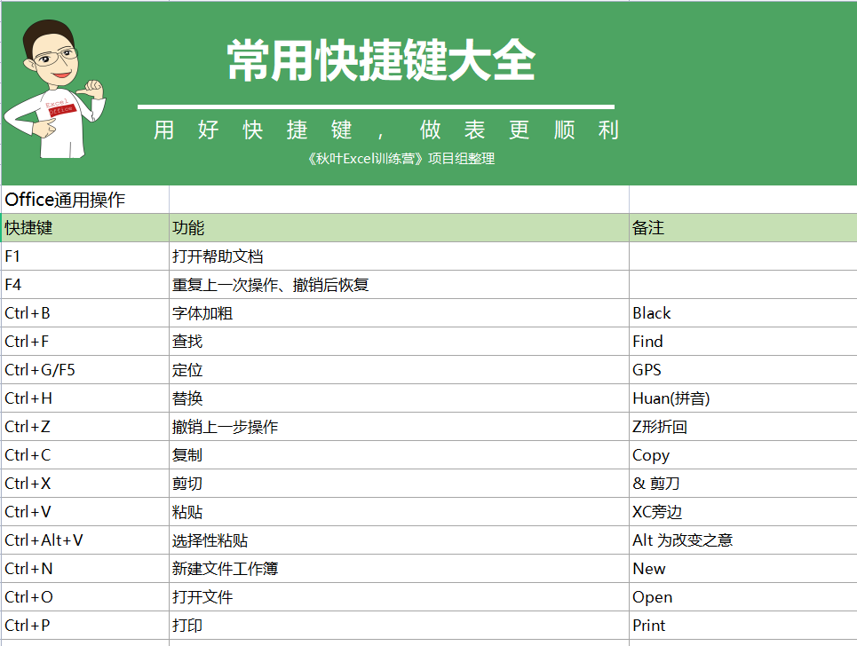 澳门六开彩天天免费资料大全聚宝盆丽萍数据