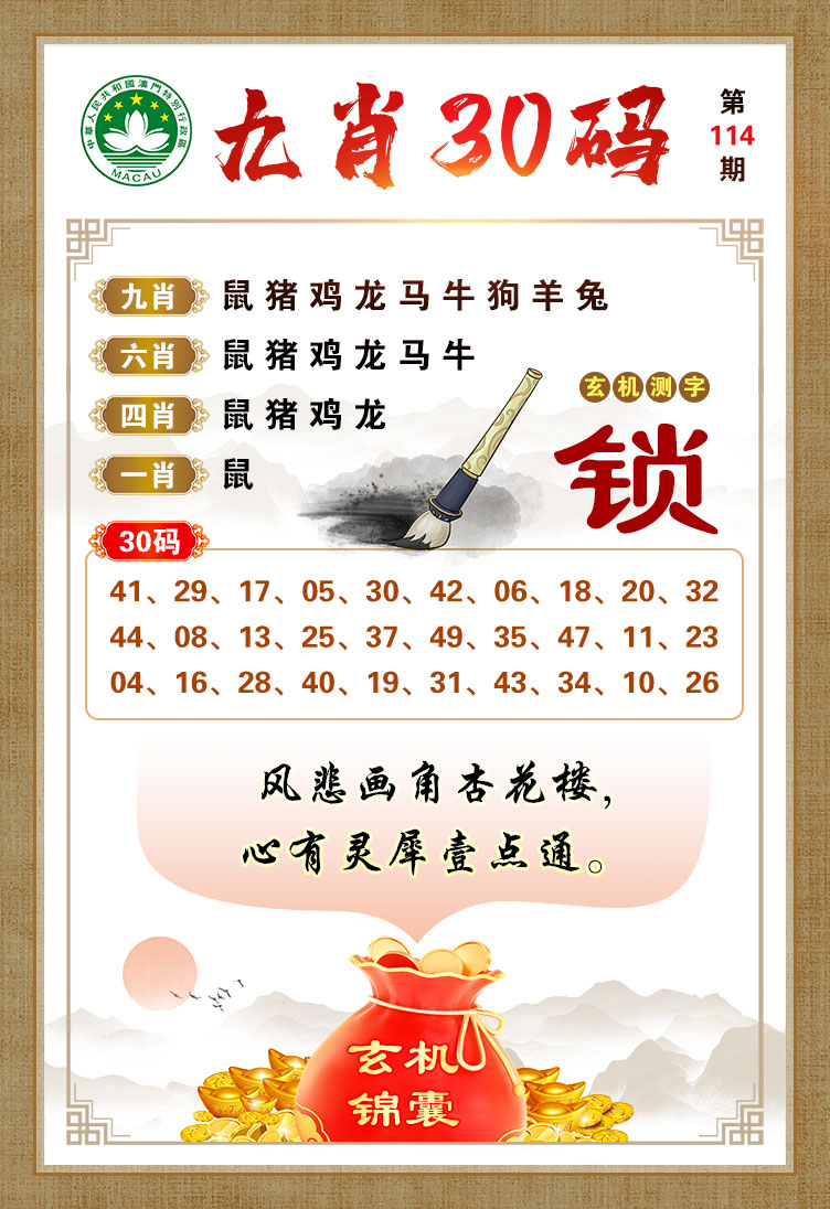澳门刘伯温四肖选一期，揭秘预测玄机，澳门刘伯温四肖选一期揭秘，预测玄机的奥秘
