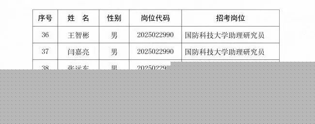 军事人才网公示，选拔透明化，军事人才建设的新篇章，军事人才网公示推动选拔透明化，开启军事人才建设新篇章