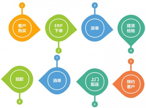 揭秘神秘的管家婆凤凰，7777788888背后的故事，揭秘数字背后的神秘管家婆凤凰，777778与8888的传奇故事