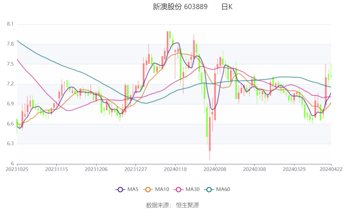 探索未来，2025新澳网站的发展与展望，探索未来之路，2025新澳网站的发展与展望