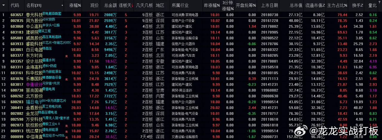 新澳今晚特马上9点30，赛事前瞻与精彩预测，新澳今晚特马赛事前瞻，9点30分精彩预测与赛事展望