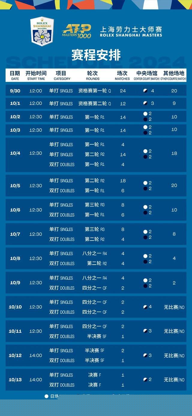 新澳今晚上9点30开奖结果揭晓，期待与惊喜的时刻，新澳今晚开奖揭晓，期待与惊喜的时刻来临