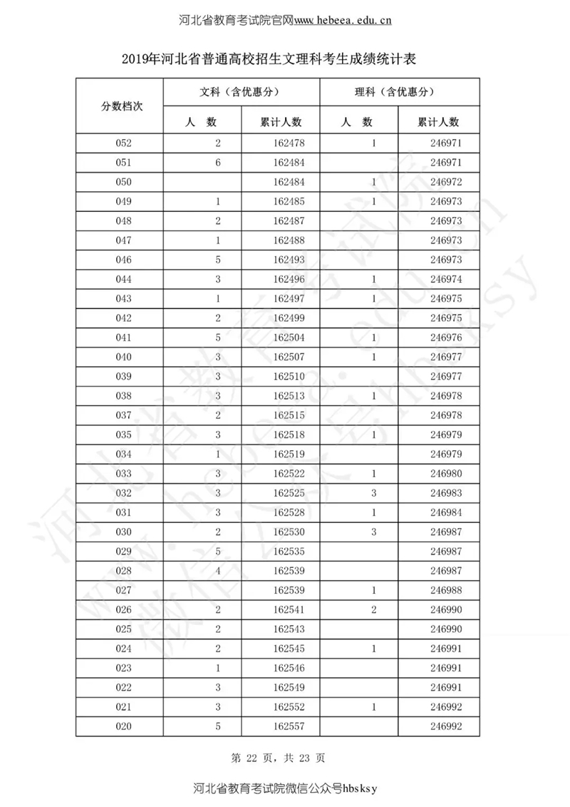 新澳门开奖结果及开奖记录表查询，全面解析与实用指南，澳门开奖结果及记录查询解析，全面指南与实用查询表
