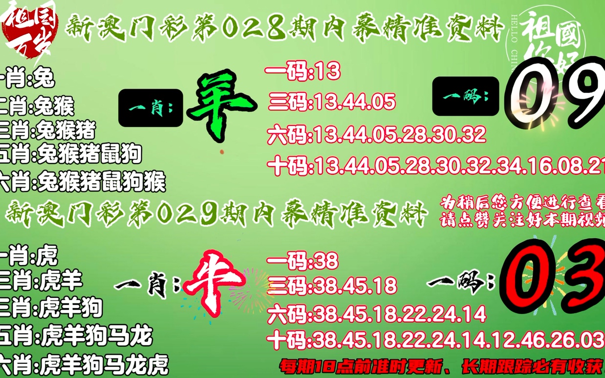 一肖两码图，揭秘生肖与数字之间的神秘联系，揭秘生肖与数字之间的神秘联系，一肖两码图的奥秘探索