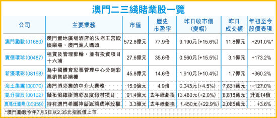 香港澳门六开彩开奖网站——探索彩票开奖的权威平台，香港澳门六开彩开奖网站，权威彩票开奖探索平台