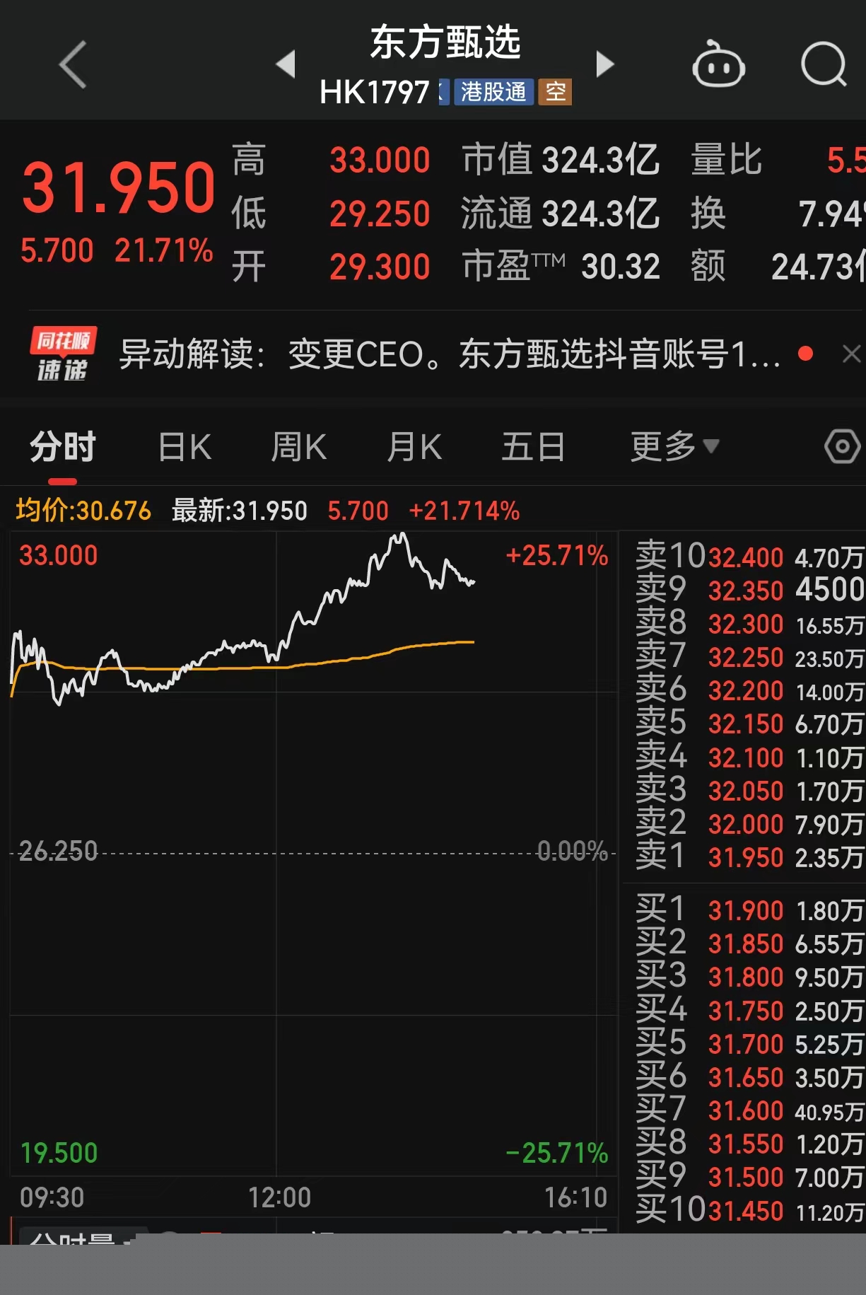 关于香港今期挂牌东新经方的探讨——767cc的独特视角，香港挂牌东新经方的独特视角探讨——来自767cc的观察与解析