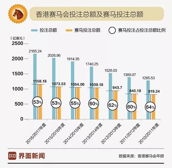 香港最厉害的三个特马，探寻背后的秘密，香港顶尖三大特马背后的秘密探寻