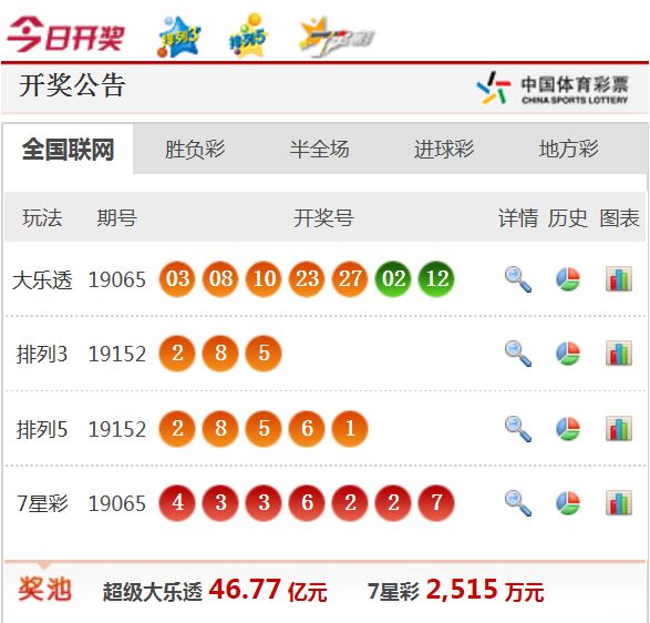 2025新澳天天开奖资料详解，2025新澳天天开奖资料全面解析