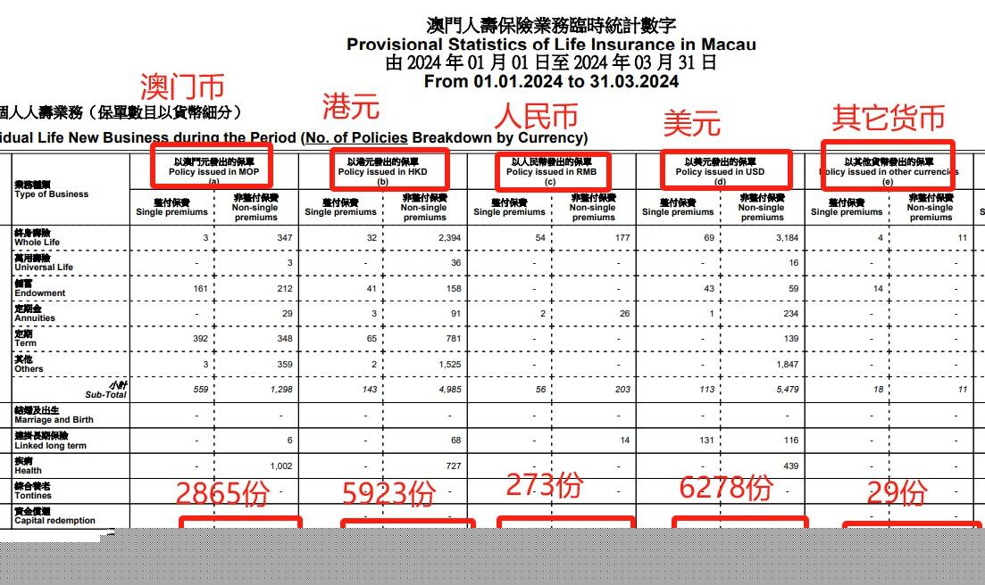 澳门兔费全年资料大揭秘，2021年必备资源一网打尽