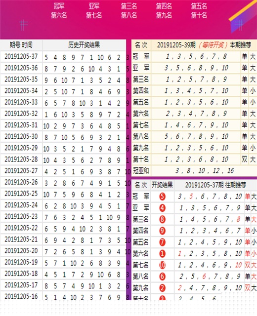 揭秘精准四肖预测，77777与88888的神秘解读，揭秘精准四肖预测，神秘数字77777与88888解读之道
