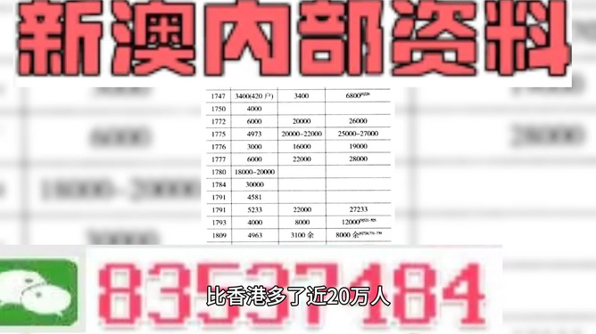 2025新奥正版资料最精准免费大全——一站式获取最新资源指南，2025新奥正版资料最精准免费大全——最新资源获取指南