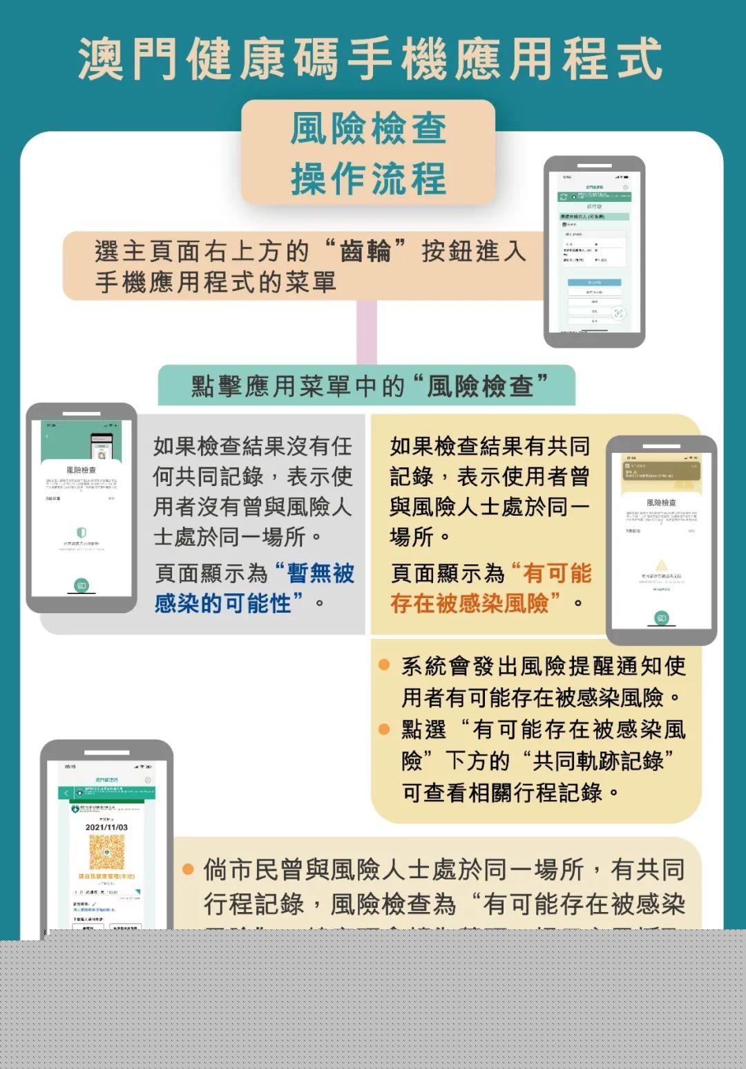 澳门一码一码精准预测，揭秘真实准确的预测方法与技巧，澳门一码精准预测揭秘，真实有效的预测方法与技巧探索