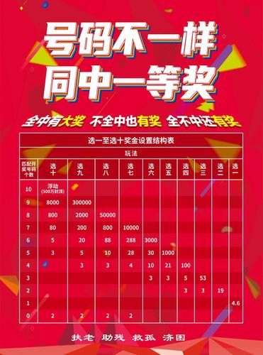 快乐8最新开奖结果，探索数字游戏的魅力与惊喜，快乐8最新开奖揭秘，数字游戏的魅力与惊喜时刻